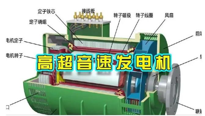 禹州颠覆你对发电方式的认知！中国革命性发电机公开揭秘 